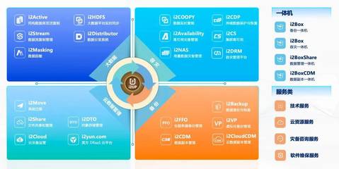 英方软件荣膺双奖 以创新应用软件引领金融科技新高度